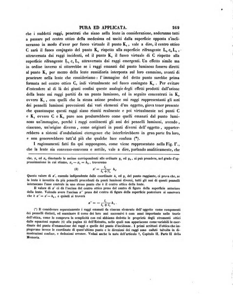 Annali di matematica pura ed applicata