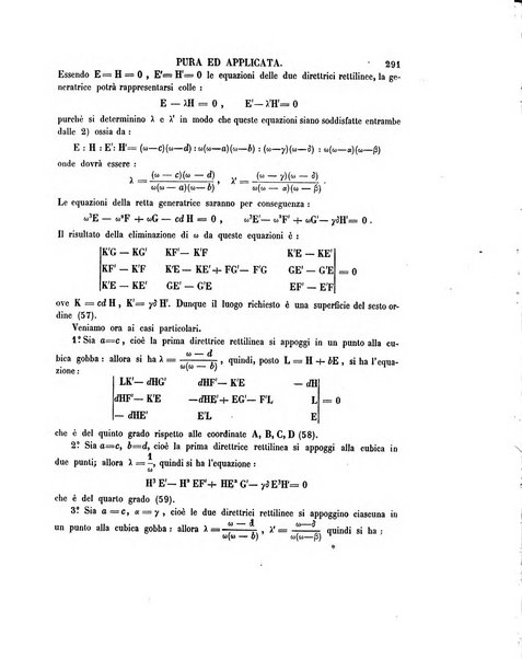 Annali di matematica pura ed applicata