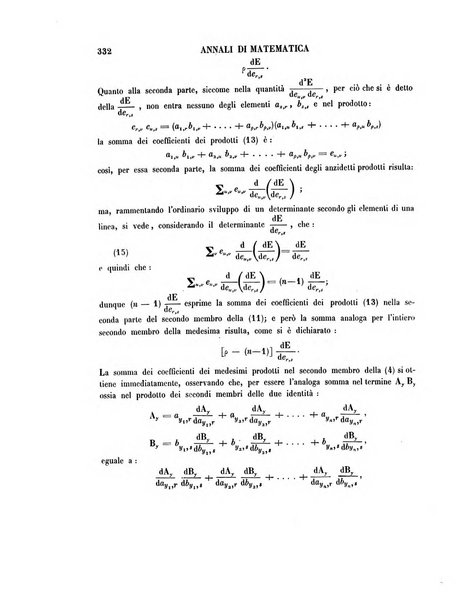 Annali di matematica pura ed applicata