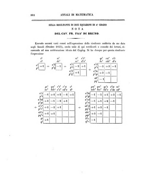 Annali di matematica pura ed applicata