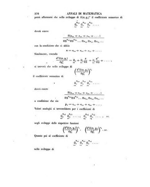 Annali di matematica pura ed applicata