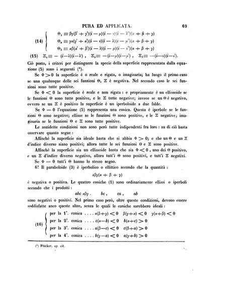 Annali di matematica pura ed applicata