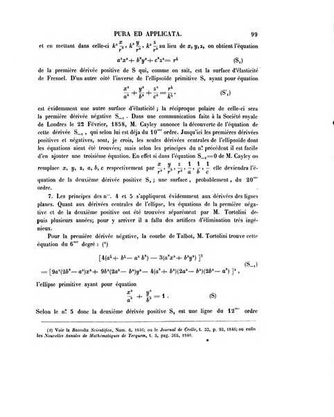 Annali di matematica pura ed applicata