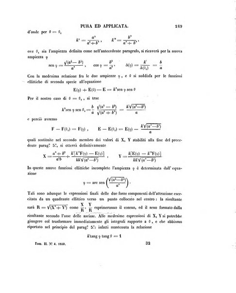 Annali di matematica pura ed applicata