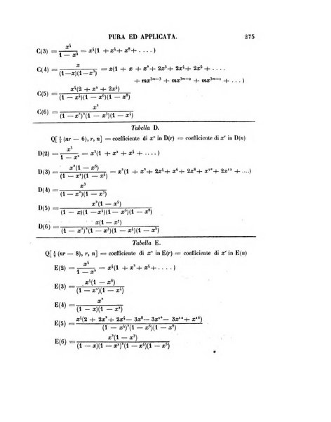 Annali di matematica pura ed applicata