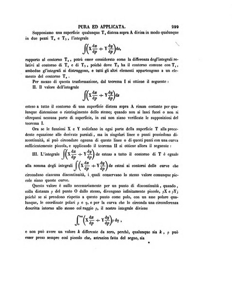 Annali di matematica pura ed applicata