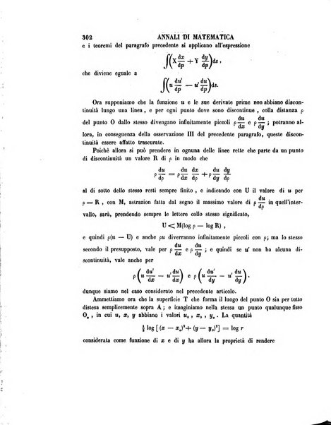 Annali di matematica pura ed applicata