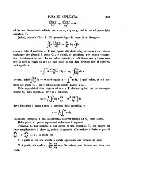 Annali di matematica pura ed applicata