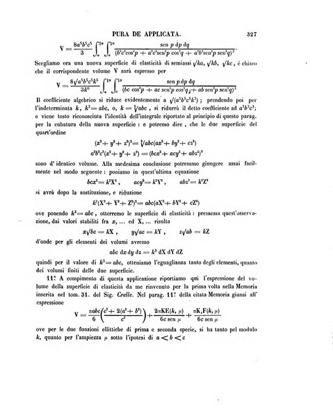 Annali di matematica pura ed applicata