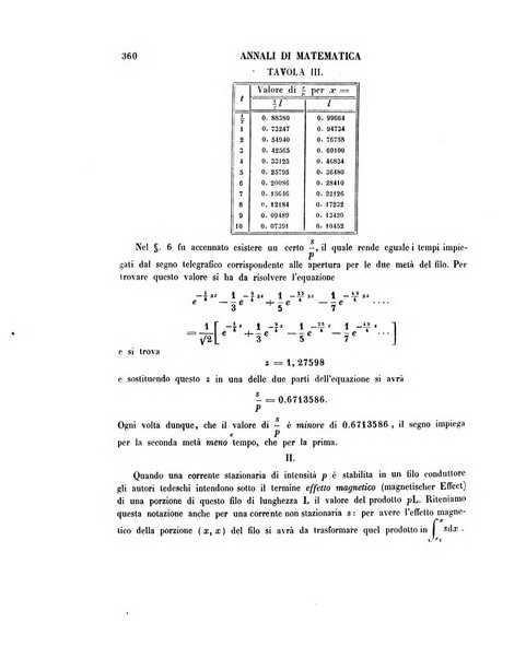 Annali di matematica pura ed applicata