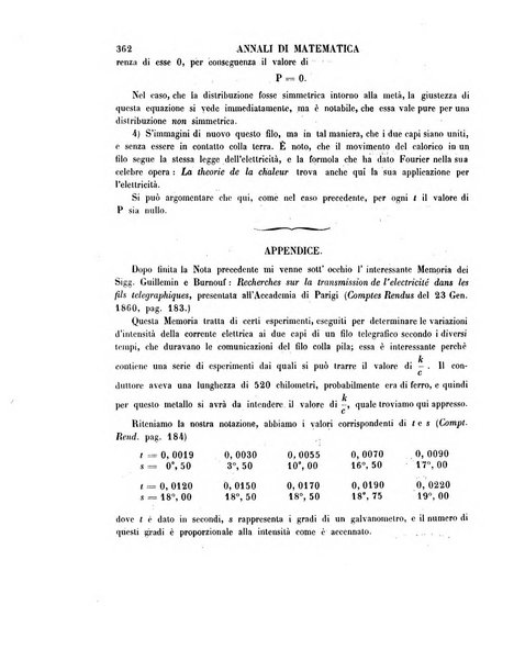 Annali di matematica pura ed applicata