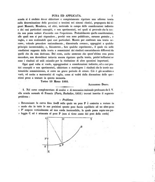 Annali di matematica pura ed applicata