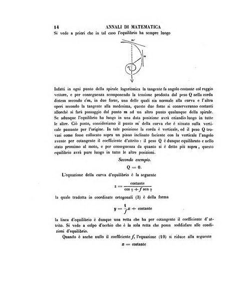 Annali di matematica pura ed applicata