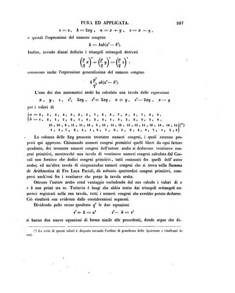 Annali di matematica pura ed applicata