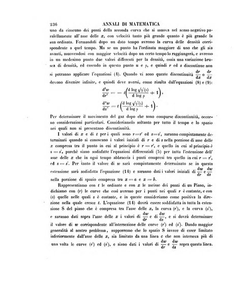 Annali di matematica pura ed applicata