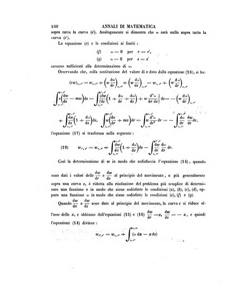 Annali di matematica pura ed applicata