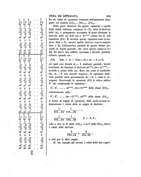 Annali di matematica pura ed applicata