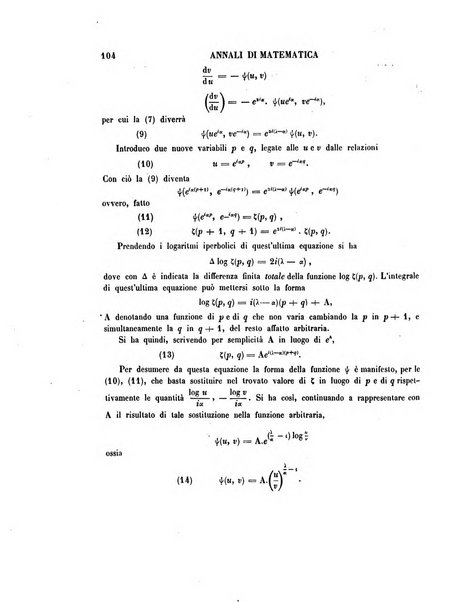 Annali di matematica pura ed applicata