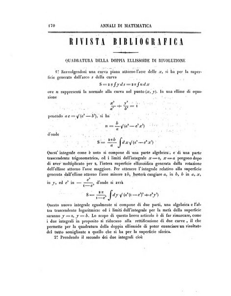 Annali di matematica pura ed applicata