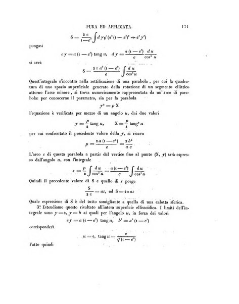 Annali di matematica pura ed applicata