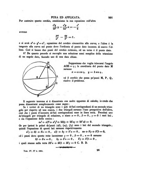 Annali di matematica pura ed applicata