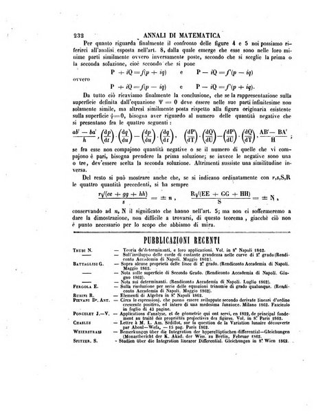 Annali di matematica pura ed applicata