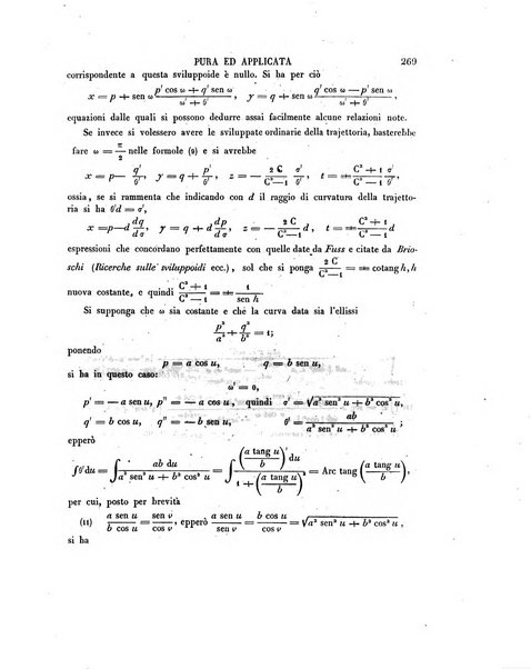 Annali di matematica pura ed applicata