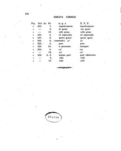 Annali di matematica pura ed applicata