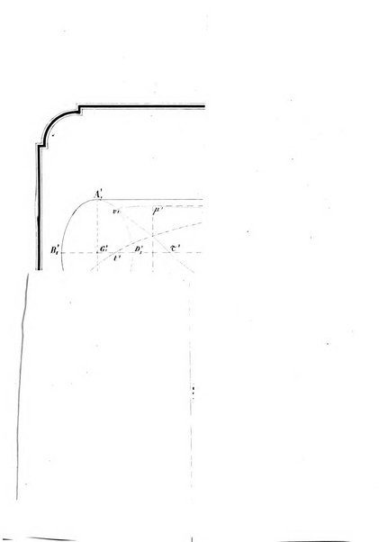 Annali di matematica pura ed applicata