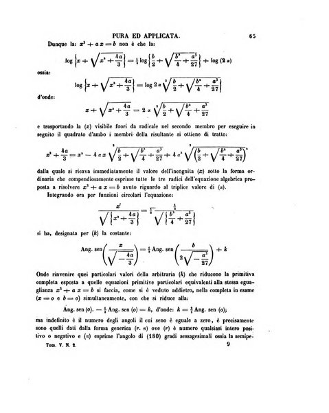 Annali di matematica pura ed applicata