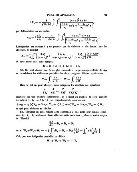 Annali di matematica pura ed applicata