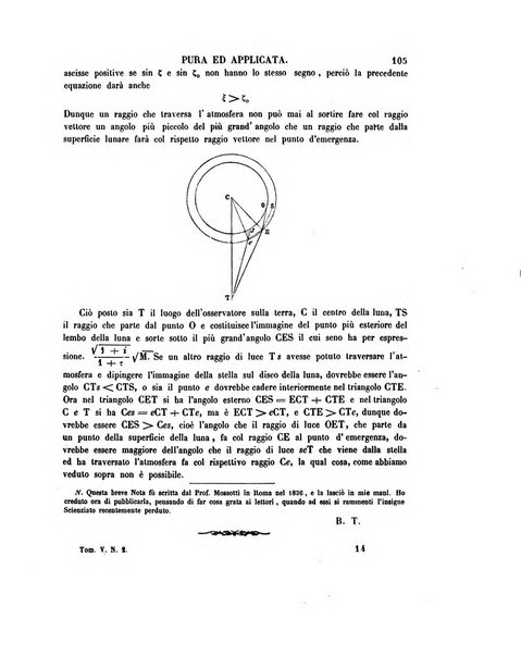 Annali di matematica pura ed applicata