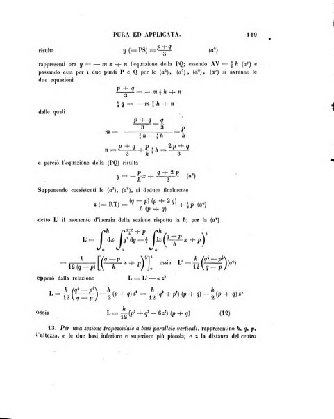 Annali di matematica pura ed applicata