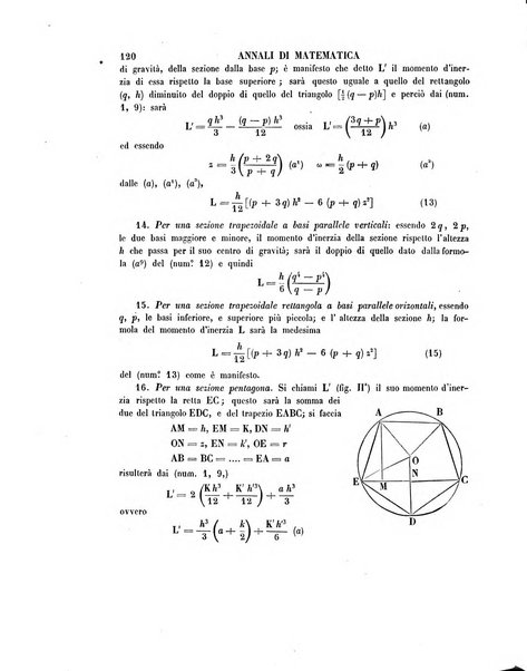 Annali di matematica pura ed applicata