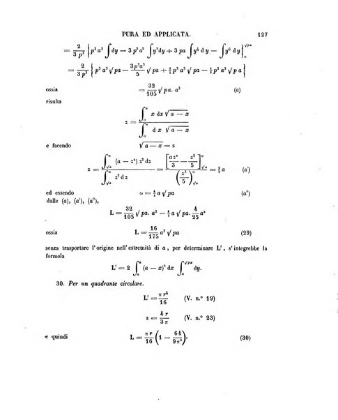 Annali di matematica pura ed applicata