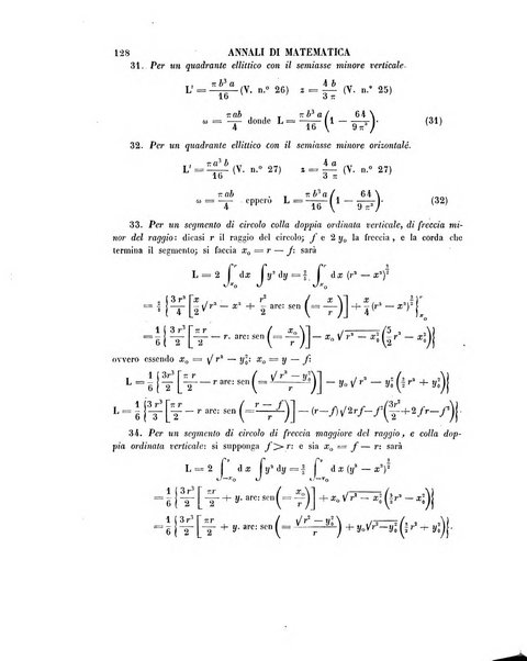 Annali di matematica pura ed applicata