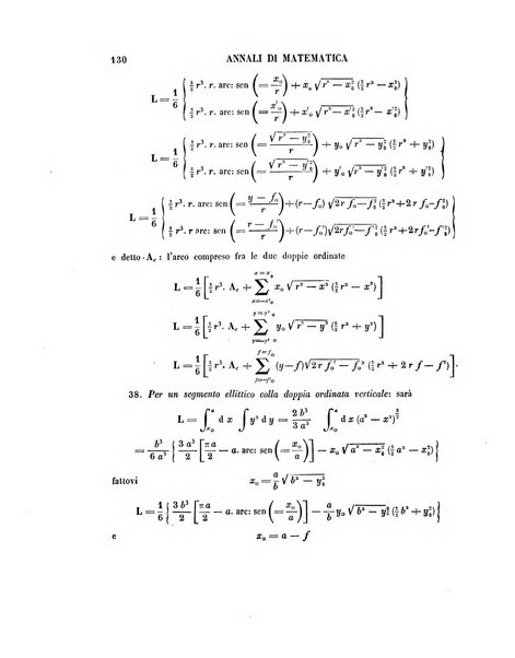 Annali di matematica pura ed applicata