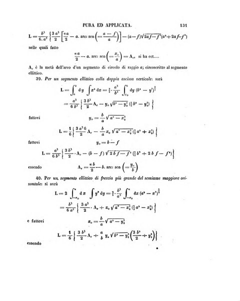 Annali di matematica pura ed applicata