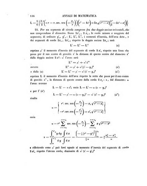 Annali di matematica pura ed applicata