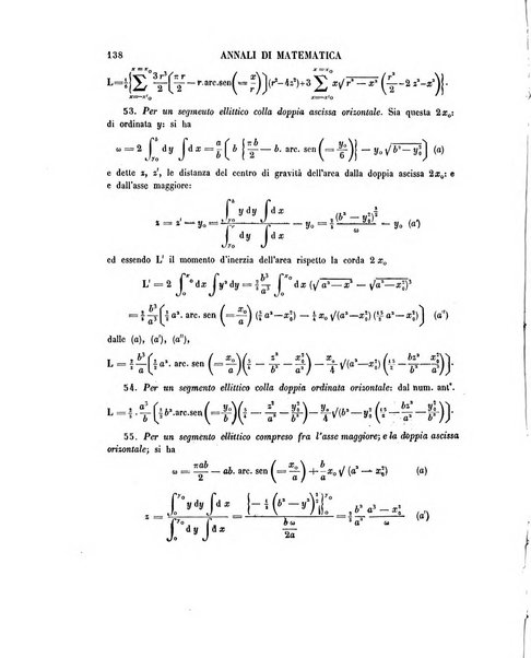 Annali di matematica pura ed applicata