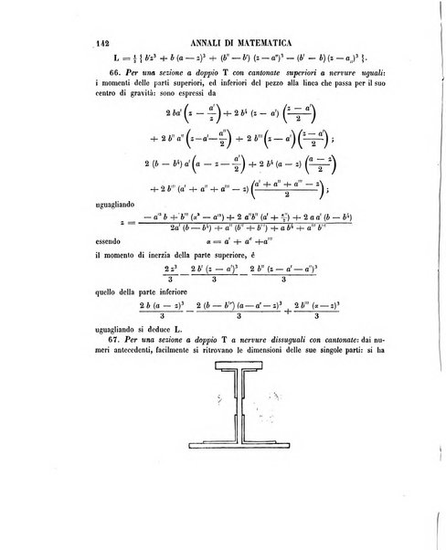 Annali di matematica pura ed applicata