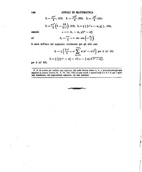 Annali di matematica pura ed applicata