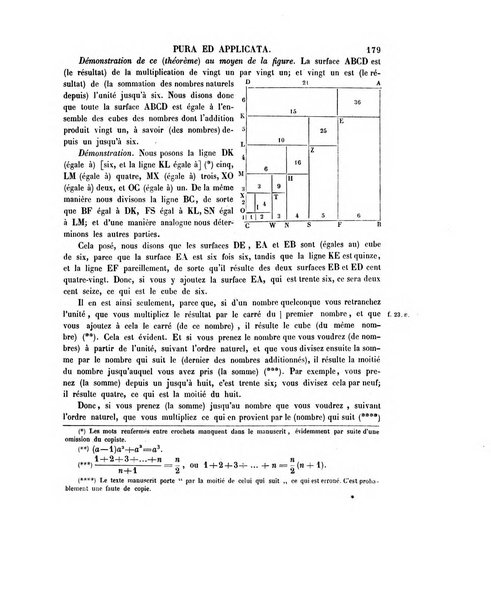 Annali di matematica pura ed applicata