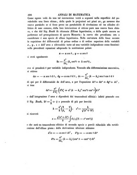 Annali di matematica pura ed applicata