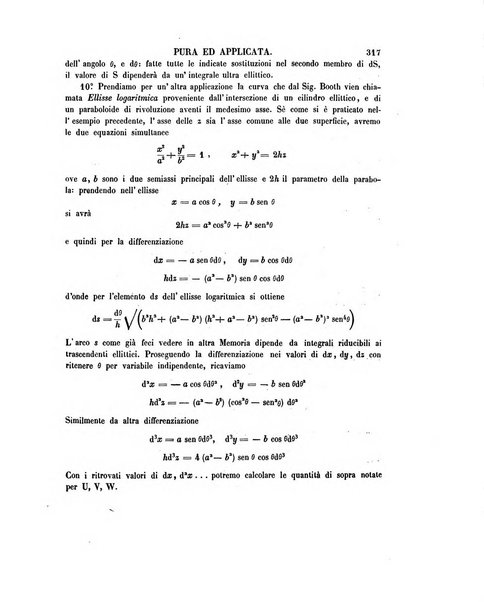 Annali di matematica pura ed applicata