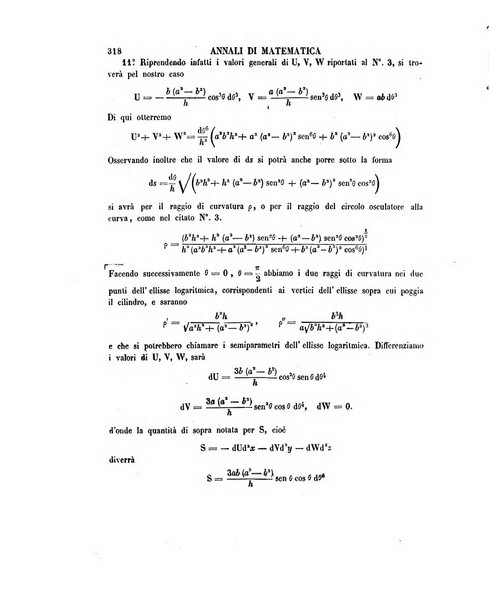 Annali di matematica pura ed applicata