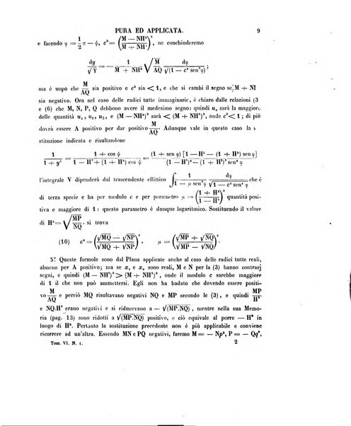 Annali di matematica pura ed applicata