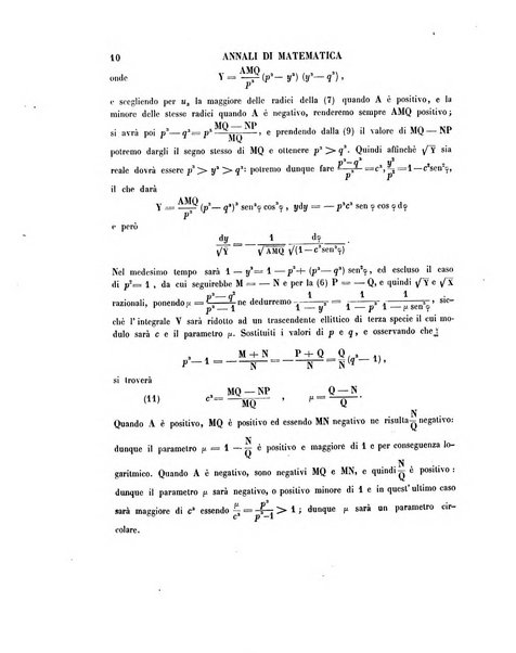 Annali di matematica pura ed applicata