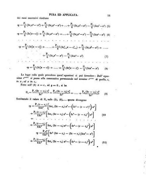 Annali di matematica pura ed applicata