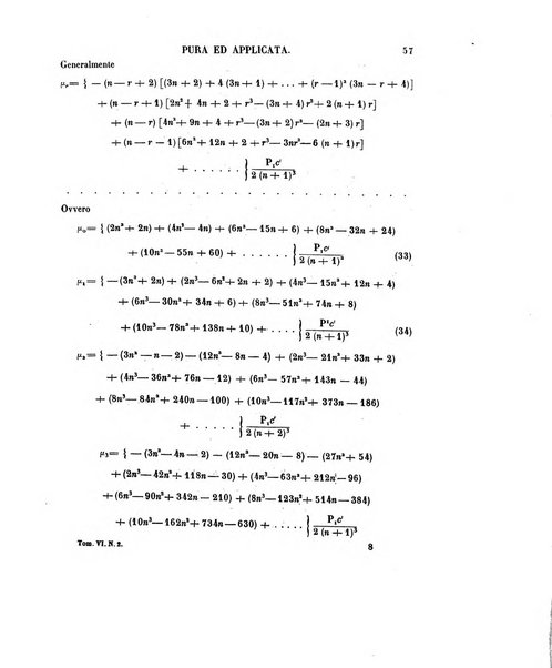 Annali di matematica pura ed applicata